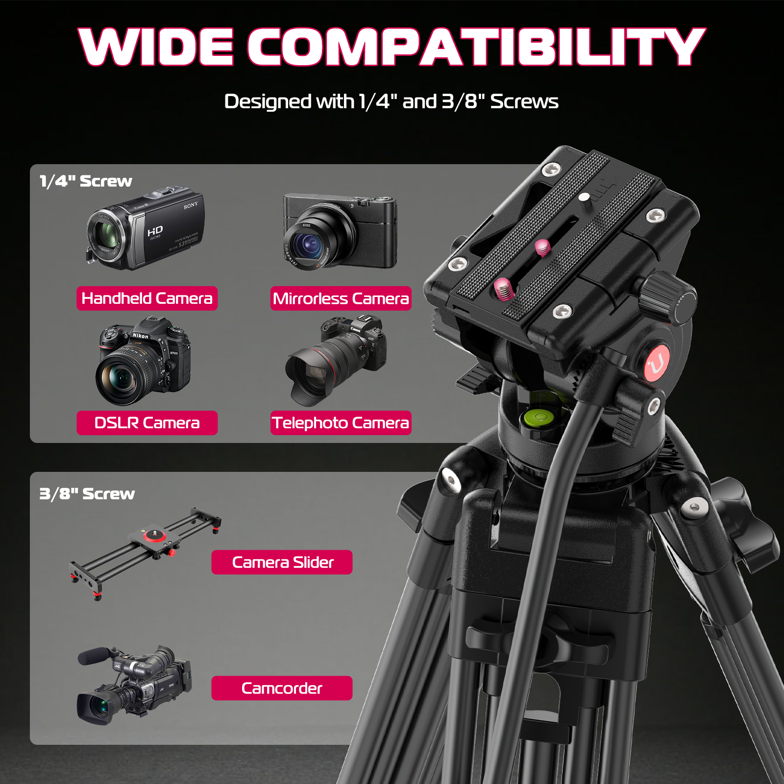 TRIPODE ULANZI P/ VIDEO T080GBB1