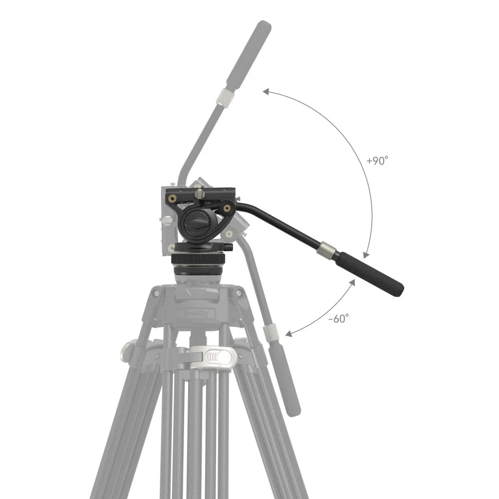 CABEZA DE VIDEO SMALLRIG DH10