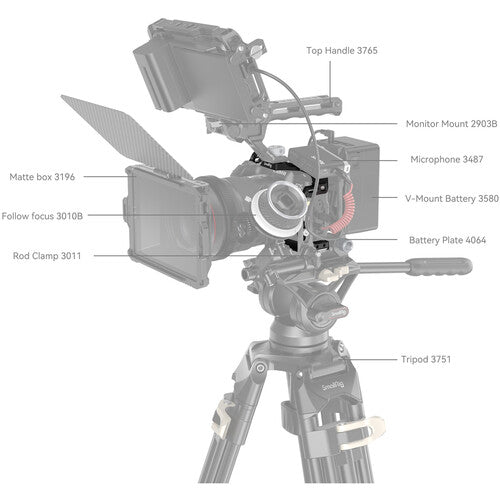 SMALLRIG CAGE FOR CANON R8 4212