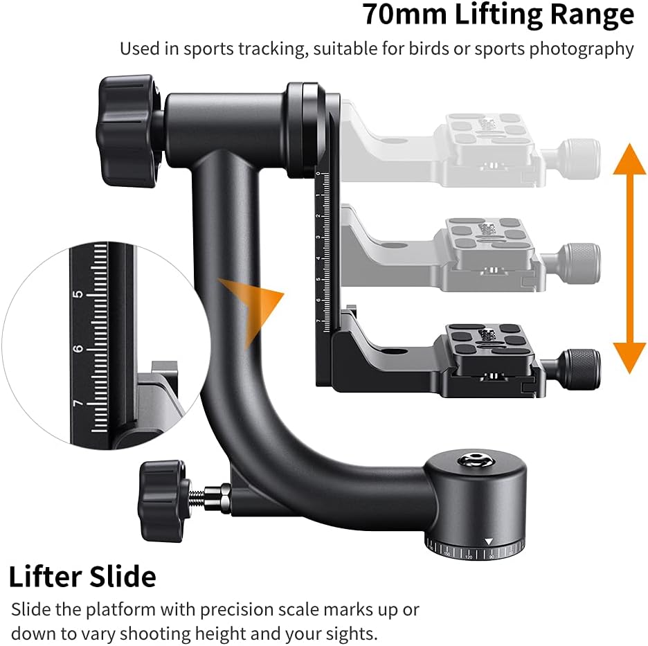 GIMBAL PANORAMIC TRIPOD HEAD 20KG