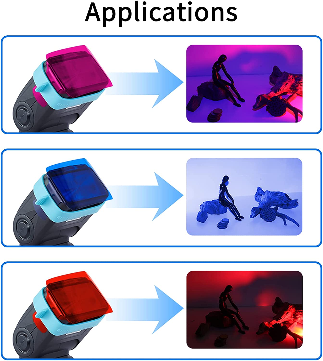FILTROS GEL SELENS SPEEDLITE COLOR 20 PCS SE-CG20-20