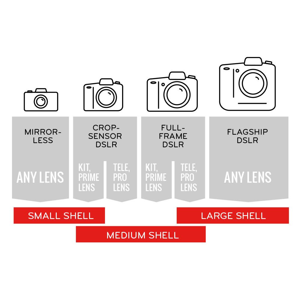 SHELL PEAK DESIGN  MEDIUM