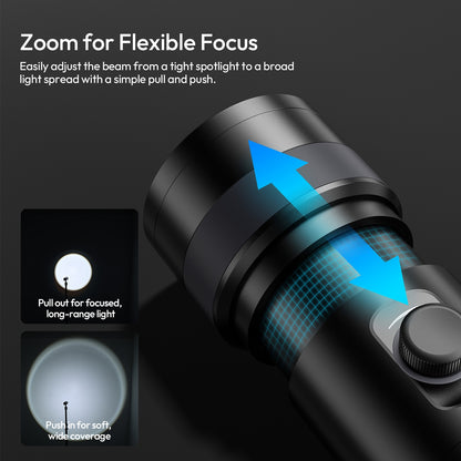 LINTERNA LED ULANZI FOTOGRAFIA L219