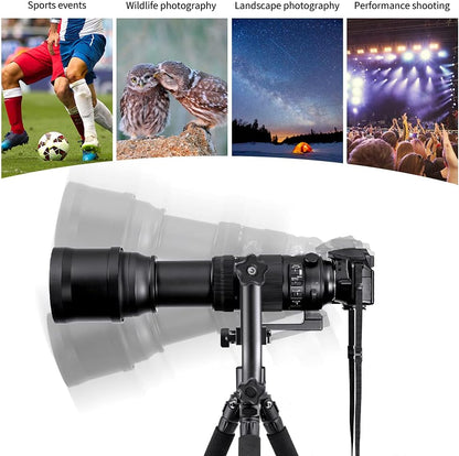 GIMBAL PANORAMIC TRIPOD HEAD 20KG