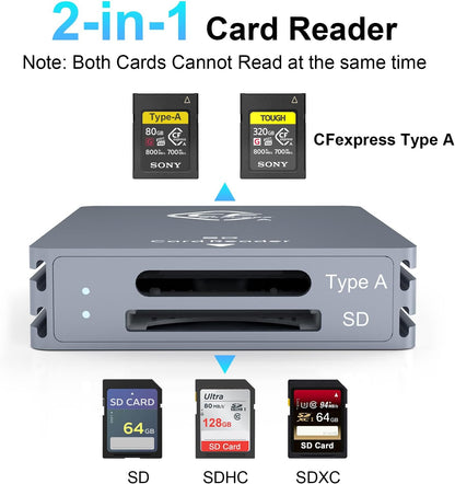 LECTOR DE TARGETAS CFEXPRESS
