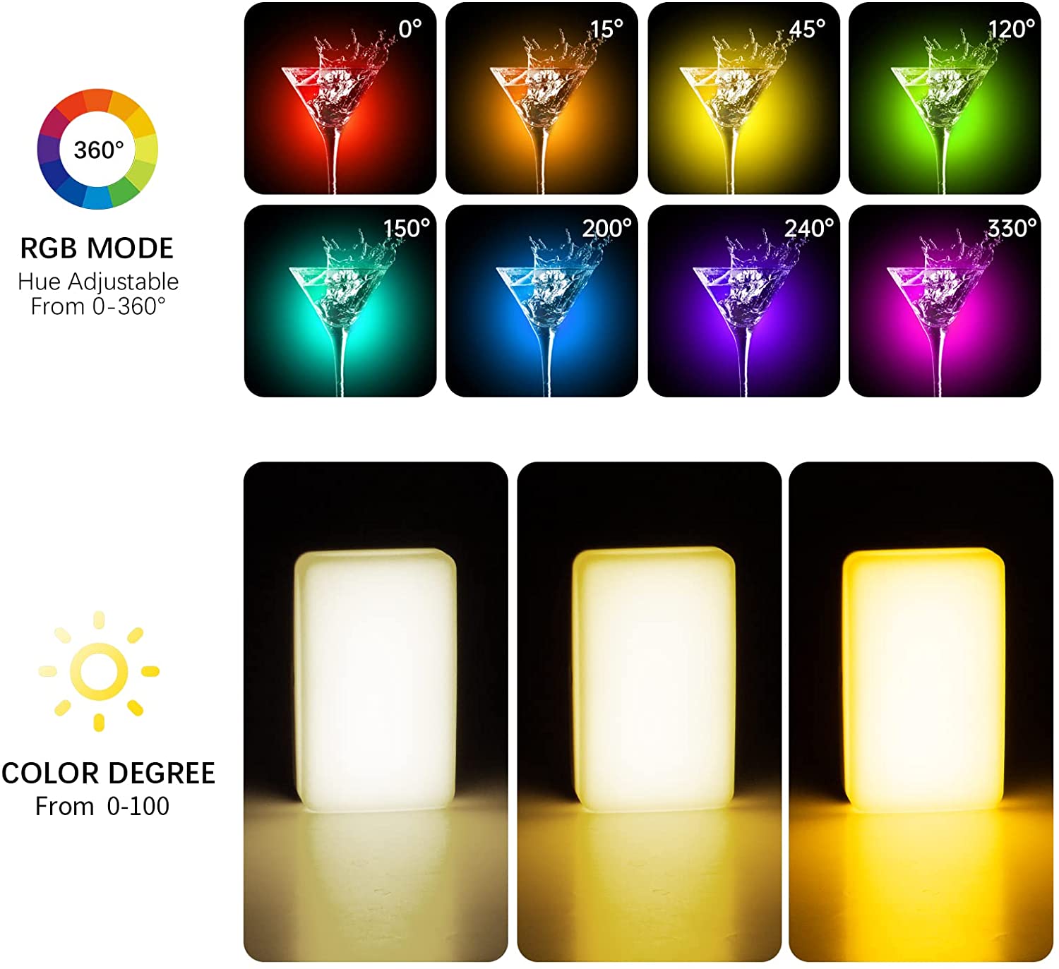 LUZ LED VIDEO LVL R140