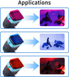 FILTROS GEL SELENS SPEEDLITE COLOR 20 PCS SE-CG20-20