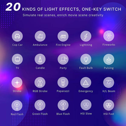 LUZ LED VIDEO VL120 RGB