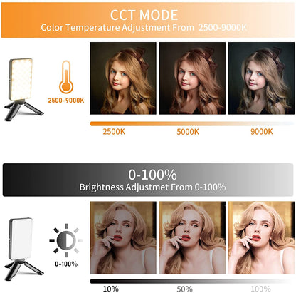 LUZ LED VIDEO LVL R140