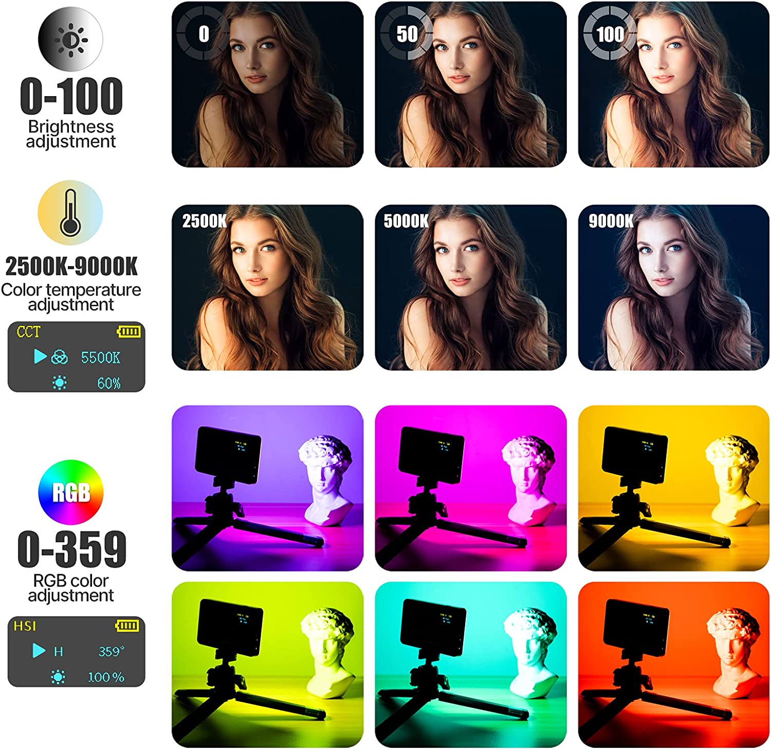 LUZ LED VIDEO VL120 RGB